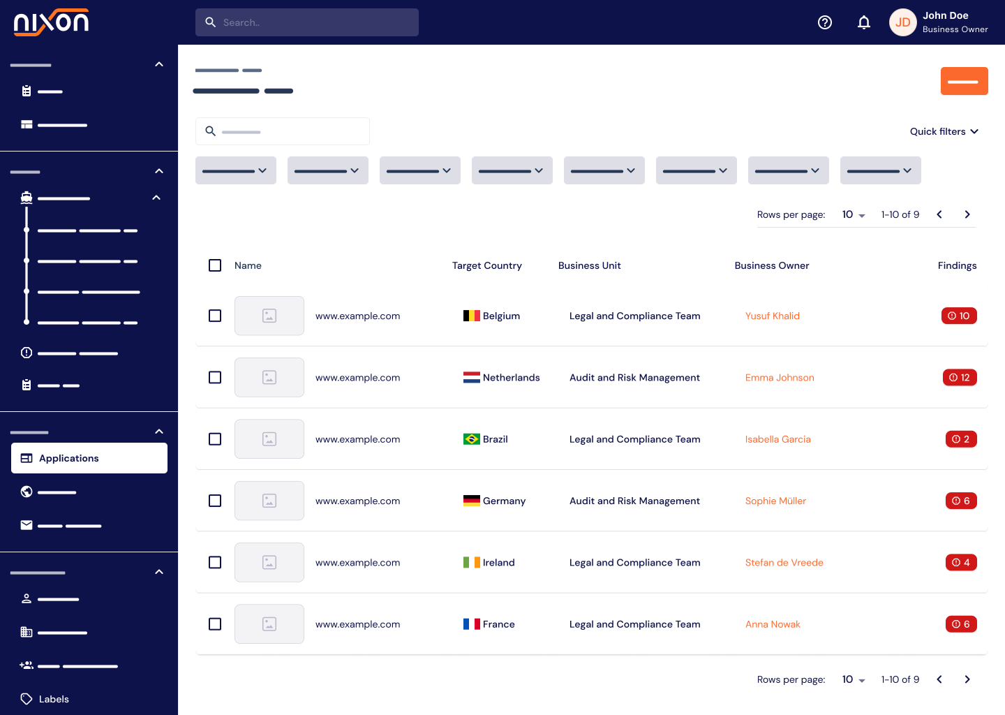 Nixon Digital Global colaborations | Do I Know Who Is Responsible for Each Website When Issues Arise?