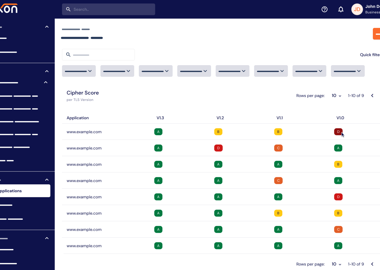 Nixon Digital Technical Health Monitoring Do We Know Which (Outdated) Technologies Are Running on All Our Websites?